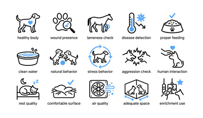 Fototapeta premium Dogs welfare icons showing health checks and care elements