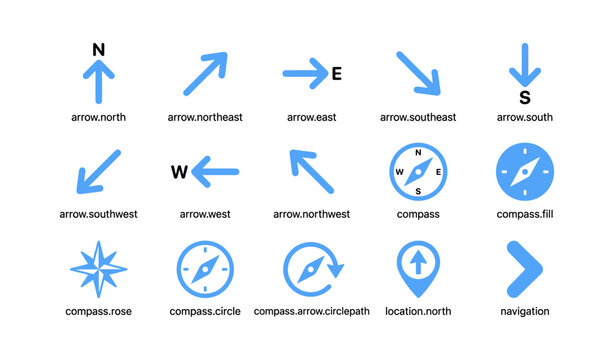 Navigation and compass icons showing directional arrows and markers