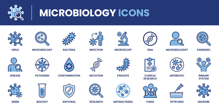 Microbiology icons set with virus and bacteria symbols