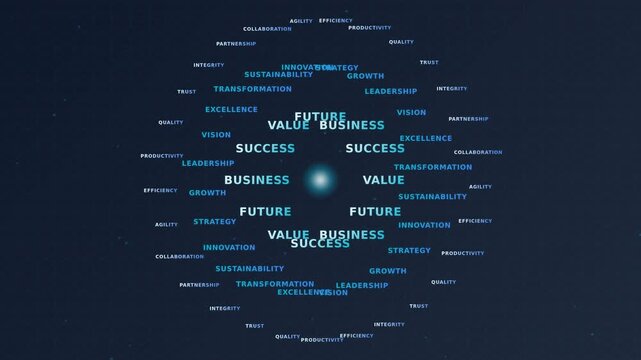 Dynamic motion of words representing success value and future in digital animation.