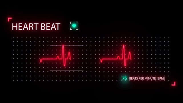 Red electrocardiogram line animating heart beat monitor display showing 75 bpm motion footage