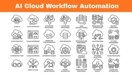 Naklejka premium AI Cloud Workflow Automation Icons