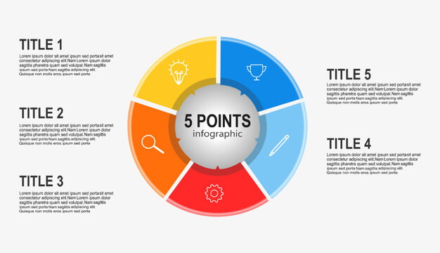 Modern circular infographic with five colorful segments and editable text blocks. Ideal for business presentations, reports, process diagrams, and data visualization.