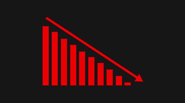 Red bar chart going down motion graphic animation business decline problem income reduction
