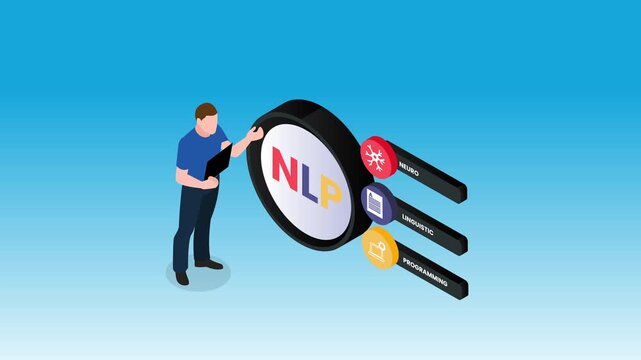 Neuro-Linguistic Programming (NLP) Concept with Specialist and Breakdown Elements 3d animation cartoon