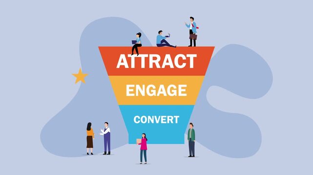 Sales Funnel Concept with Attract, Engage, and Convert Stages and Business People cartoon animation