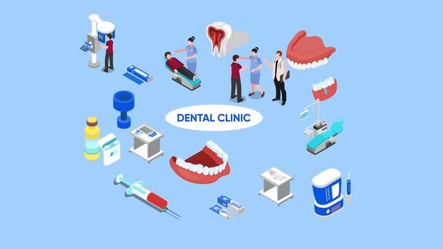 Dental Clinic Elements Set with Doctors, Patients, and Equipment 3d animation cartoon