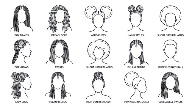 Black Hair Styles Collection: Diverse Braids, Twists, Afros, and Locs