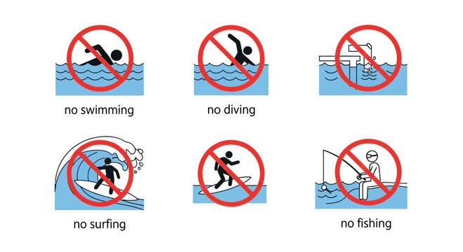 Set of Prohibition Signs for Water Activities: No Swimming, Diving, Surfing, Fishing