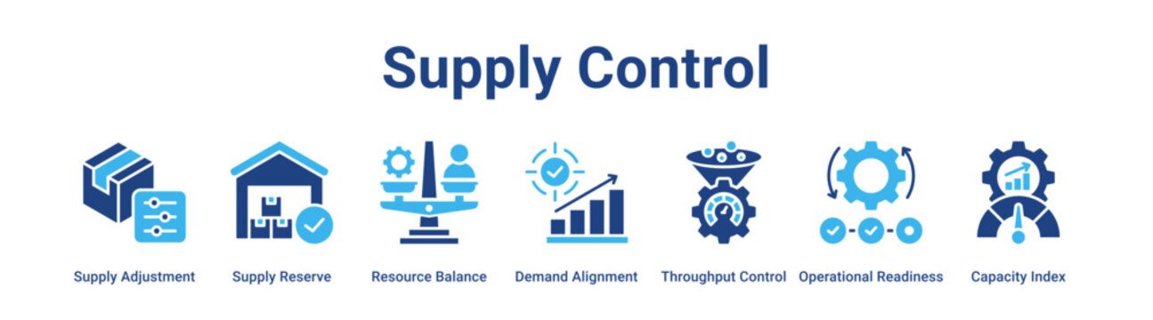 Supply Control web banner icon vector illustration concept for industry with icon of Supply Adjustment, Supply Reserve, Resource Balance, Demand Alignment, Throughput Control, Operational Readiness,.