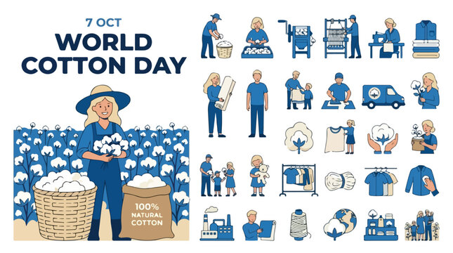 World Cotton Day vector illustration set, flat textile industry icons for 7 Oct, natural fiber production and garment manufacturing collection