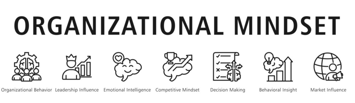 Organizational Mindset Web Banner  icon vector illustration concept