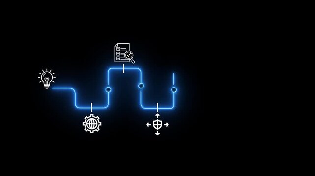 Creative idea generation for new product development concept. Creative thinking and innovation. Neon Line Roadmap with stages of innovation icons, animation video.