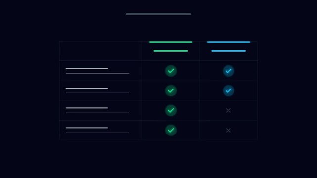 Dynamic Pricing Comparison Table Feature List Presentation with Animated Checkmarks in Modern Dark UI Interface Design for Software as a Service SaaS Dashboard Web App