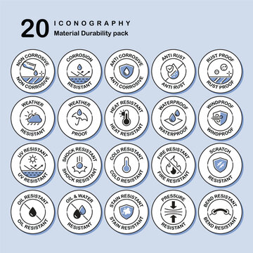 Durability icon set with colored badge symbols and text labels for material resistance