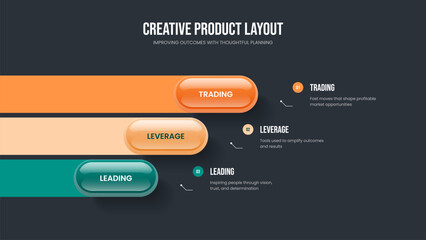 Obraz premium Enterprise Solution Three Option Infographic Slide Design. Market Insight 3 Step Diagram Presentation Layout. Creative Forecast Frame Template Vector Illustration.