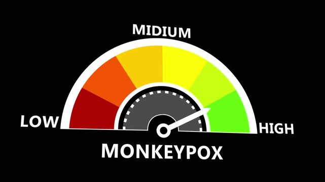 Monkeypox Health Gauge Animation with Medical Monitoring Indicator and Disease Assessment Display on Black Background 4k animation video