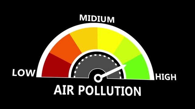 Air Pollution Meter Animation with Environmental Monitoring Gauge and Quality Assessment Indicator on Black Background 4k animation video