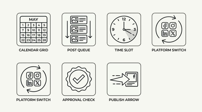 Social media scheduling tools icons calendar grid post queue time slot platform switch approval check publish.