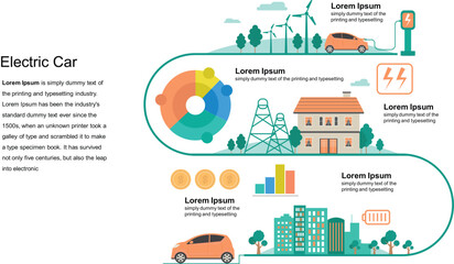 Obraz premium Electric car infographic template with sustainable green infrastructure, ev charging station clean wind energy smart city power grid and timeline chart steps presentation slide flat vector illustratio