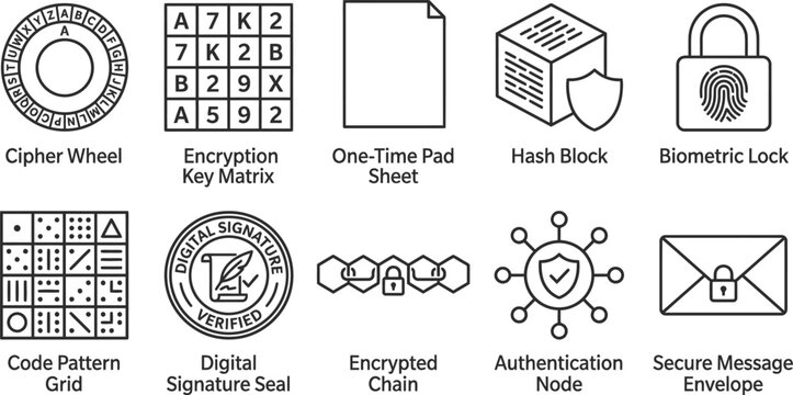 Data security cryptography outline badges pack showcasing cipher wheel encryption key matrix one time pad sheet hash block biometric lock