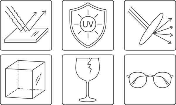 Minimalist vector line art icon set featuring eyewear lens optical properties collection including UV protection glare reflection fragile eyeglasses isolated on white background Elements