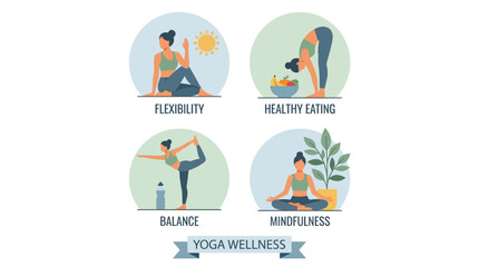 Fototapeta premium Infographic square layout with icons of yoga benefits
