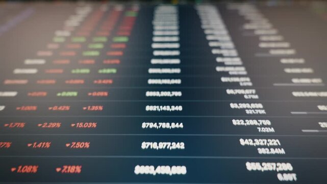 Financial data with red and green numbers scrolls down a digital trading screen. Shallow depth of field creates a dynamic and focused view of the live market fluctuations.