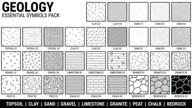 Geology essential symbols pack vector set with topsoil clay sand gravel limestone granite peat chalk bedrock pattern design