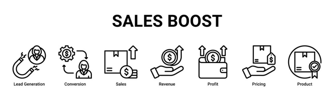 Sales Boost web banner icon vector illustration with icons of Lead Generation, Conversion, Sales, Revenue, Profit, Pricing and Product