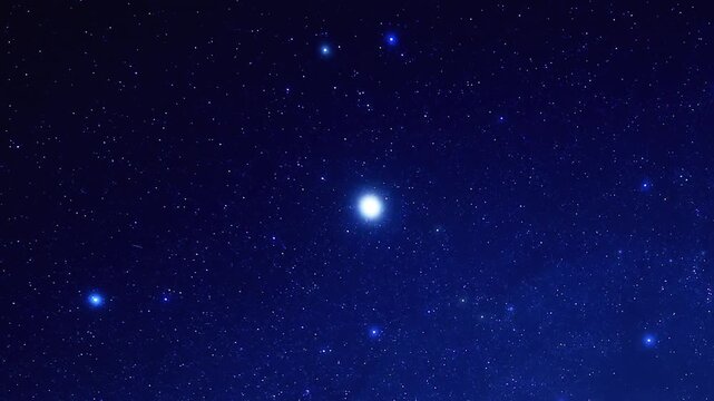 Constellations and Milky Way stars on a dark countryside skies. Time-lapse video.	
