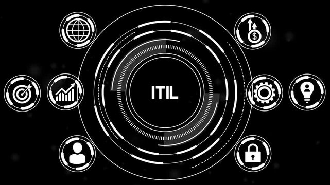 ITIL - Information Technology Infrastructure Library concept.4k animation video.