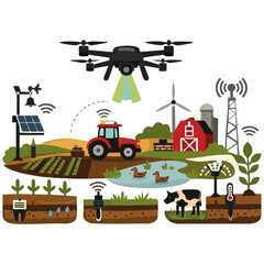 Fototapeta premium Smart Farm Technology Vector Illustration