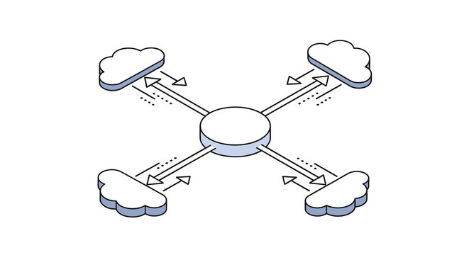 Four cloud icons connected to a central hub with directional paths for multi-directional network communication and cloud infrastructure.