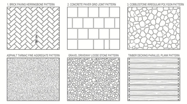 Architectural paving and flooring material surface texture patterns set.