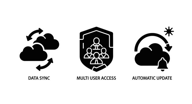 Cloud Data Sync, Multi User Access, Automatic Update Icons Set