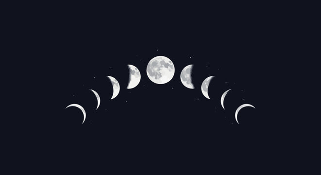 Full Lunar Cycle Illustration with Waxing and Waning Moon Phases Against a Dark Night Sky and Stars, Astronomical Concept