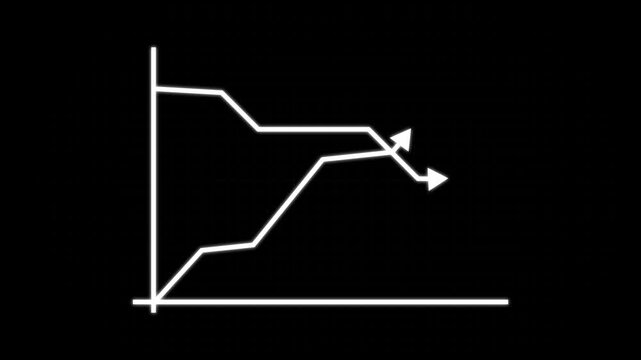 White line chart with moving trends on black background grid. Financial success graph for corporate business performance analysis. Animated bar graph report.