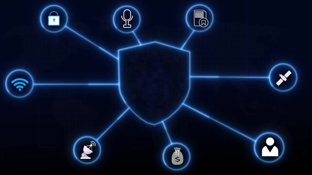Digital security shield connected to various tech icons over map. Global cybersecurity system symbol for international data defense. Animated world network.