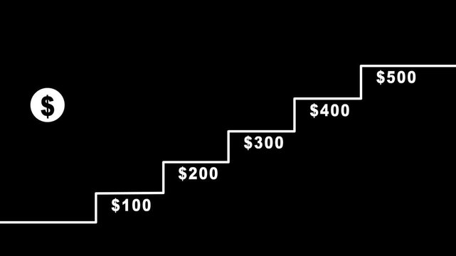 Profit growth icon, abstract financial icon, rising dollar graph, growth graph silhouette, business icon, financial icon.step by step dollar the idea of profit.4k animation video.