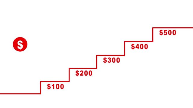Profit growth icon, abstract financial icon, rising dollar graph, growth graph silhouette, business icon, financial icon.step by step dollar the idea of profit.4k animation video.