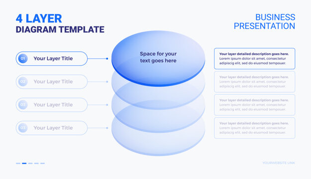 4 layer stack diagram template with space for your text - translucent glassmorphism business technology slide infographic - minimal corporate presentation vector design on light background
