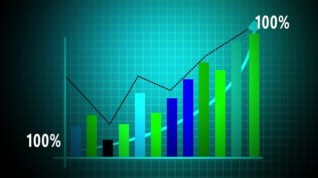 Teal and green bar chart with hundred percent grid. Financial profit chart for corporate business economics success. Digital bar graph animation for progress report.