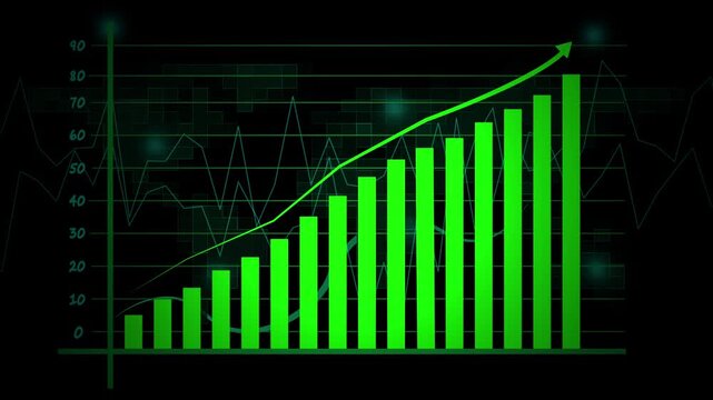 Green bar chart showing upward trend with arrow graph. Financial success chart for business performance data visualization. Digital bar graph animation for report.