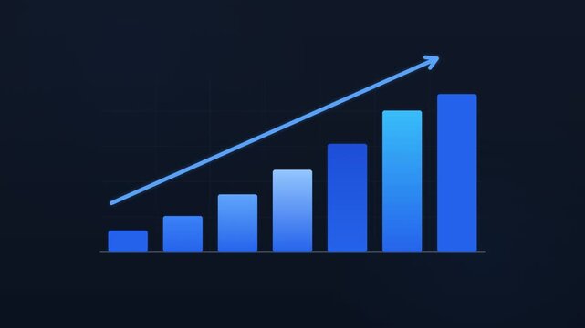 Animated horizontal bar chart with a rising trend arrow showing positive growth and business metrics on a dark background