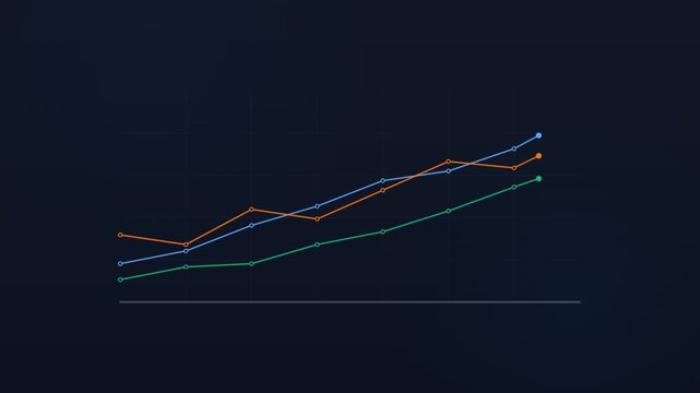 Animated horizontal line chart with three multi colored trend lines showing business growth trajectory on dark background