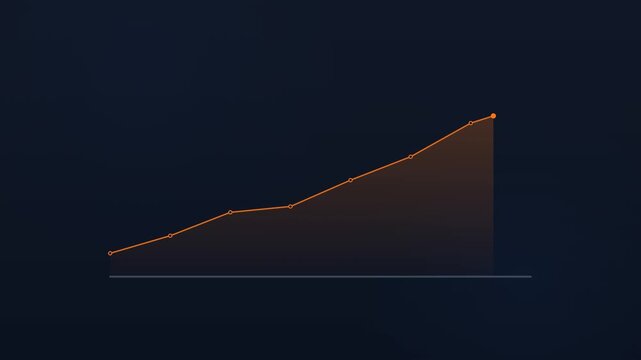Animated horizontal line chart with glowing orange area fill showing positive business growth trajectory on dark background