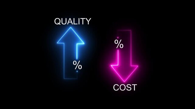 Cost control and quality control neon animation isolated on black background, Percentage icon of quality Successful Percentage icon of quality with up arrow and cost with down arrow, Cost and quality 