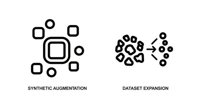 Synthetic augmentation and dataset expansion process icons with augmentation synthetic expansion intelligence artificial learning algorithm processing information technology