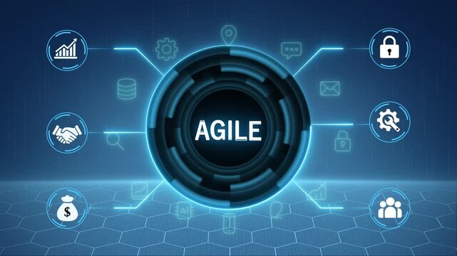 agile standards quality control assurance warranty business technology concept. Business technology process improvement concept on virtual screen. 4k animated.